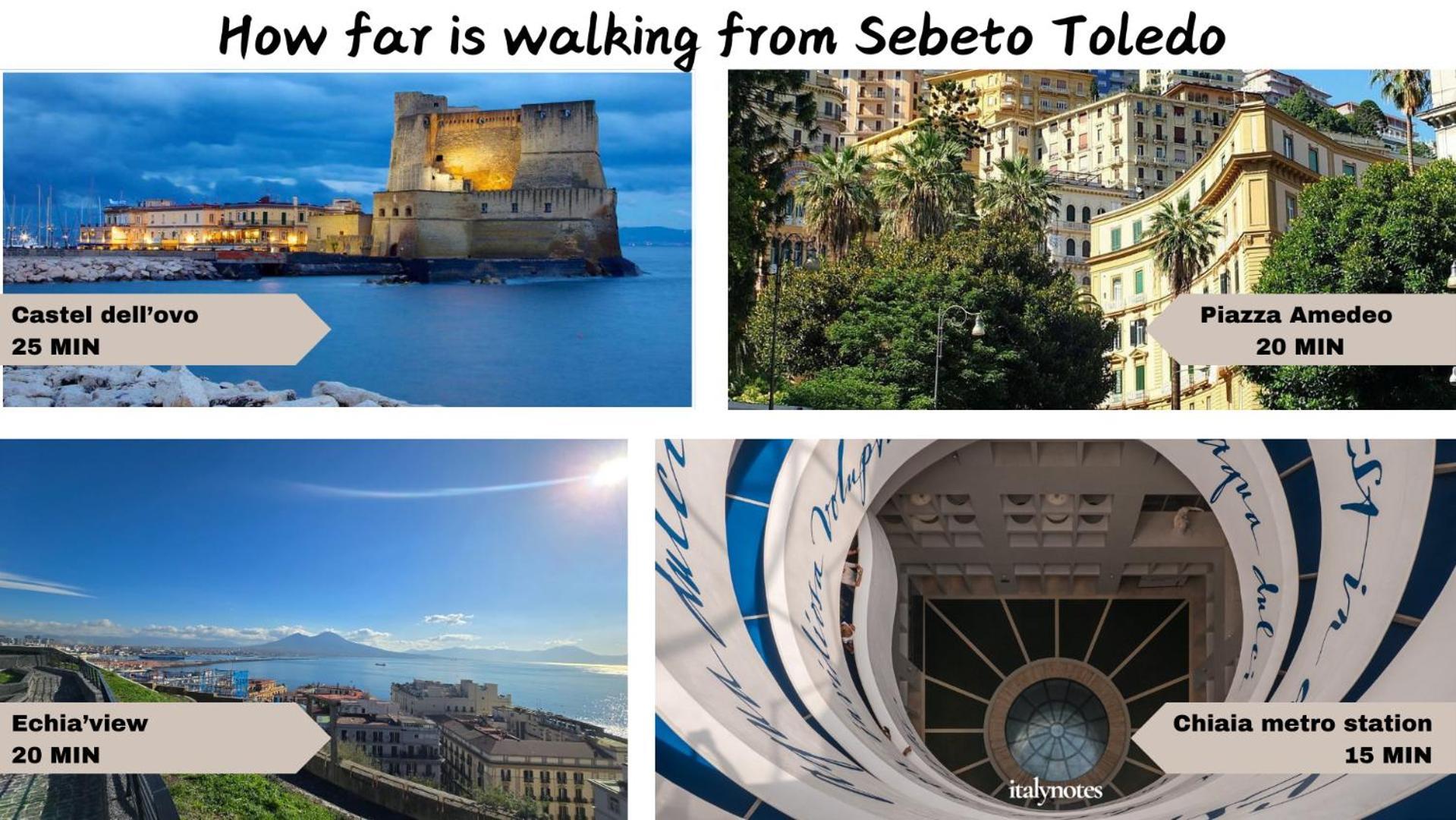 Appartamento Il Sebeto *